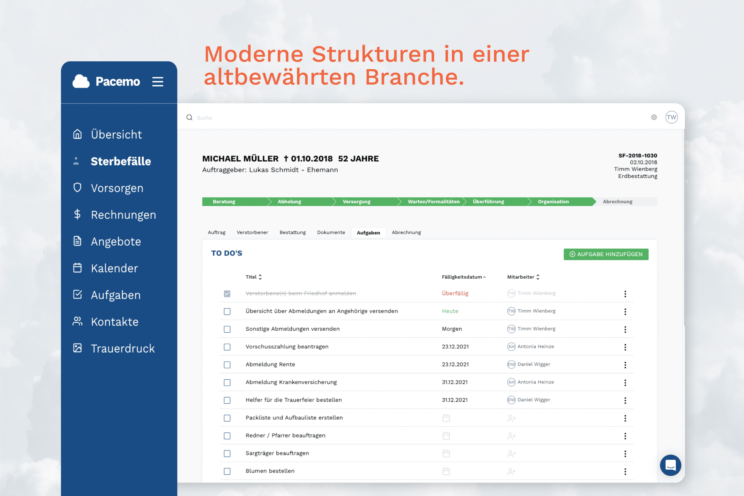 pacemo_software_crowdinvesting_Sterbefälle